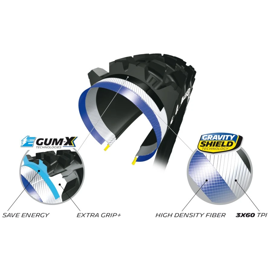 Michelin E-Wild Front GUM-X Competition Line - MTB Folding Tire For Front Wheel - 27.5x2.80 Inches - Image 2