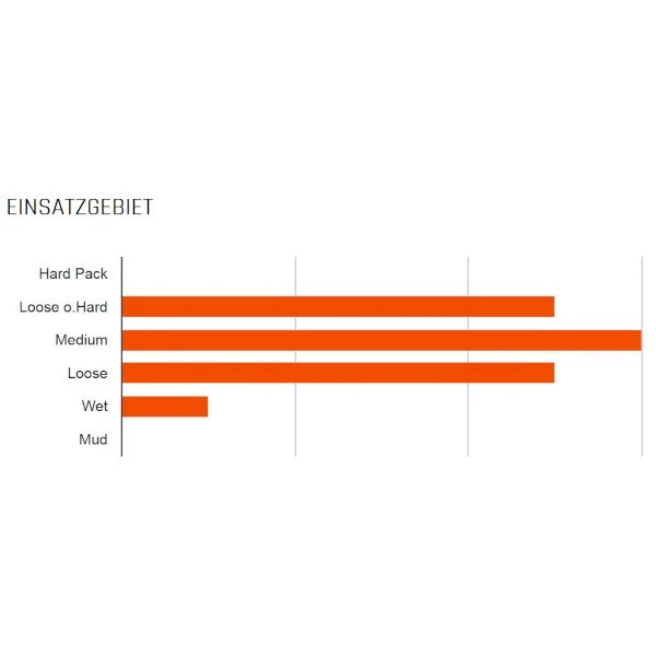 Maxxis Minion DHR II MTB Folding Tire DH TR WT 3C MaxxGrip - 27.5x2.40 Inch - Image 2