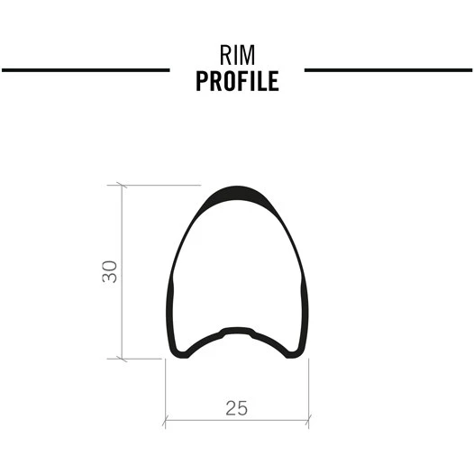 Vision Metron 30 SL Carbon Wheelset - Tubular Tires - SRAM XDR - Image 4
